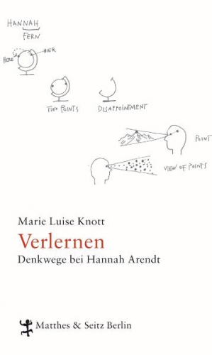 Verlernen. Denkwege bei Hannah Arendt